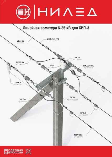 Вязка спиральная CB 70 (70-95кв.мм) (уп.6шт) 13400482