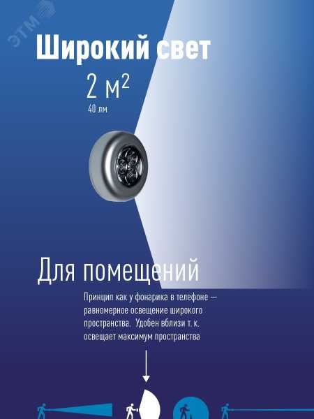 Светильник самоклеящийся &amp;amp;quot;Классика&amp;amp;quot; 3020LED (3хLR03) (уп.3шт) KOC3020LED