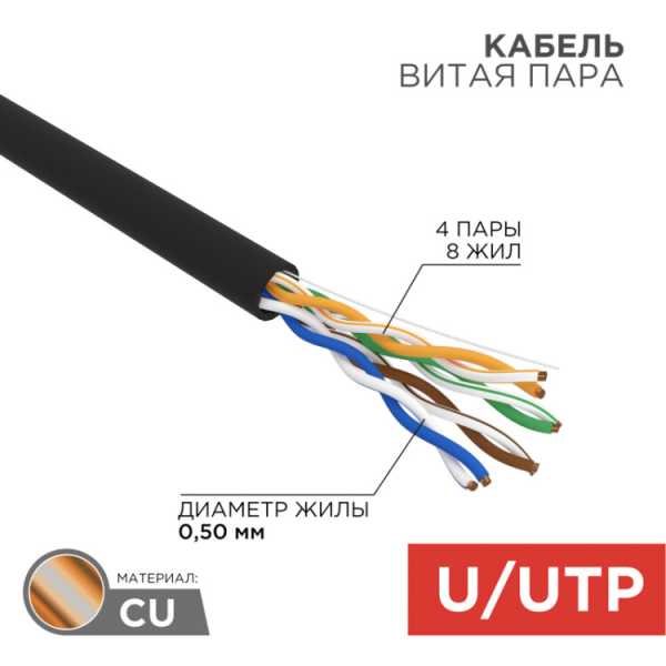 Кабель UTP 4PR 24AWG, CU черный
