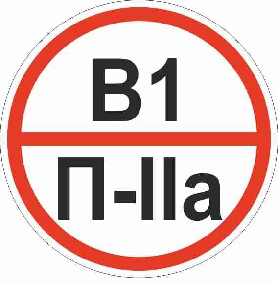 Знак пластик &amp;amp;quot;Категории помещения по взрывопожарной и пожарной опасности В1 П-IIа&amp;amp;quot; (200x200) ГОСТ 12.4.026-2015 EKF PROxima