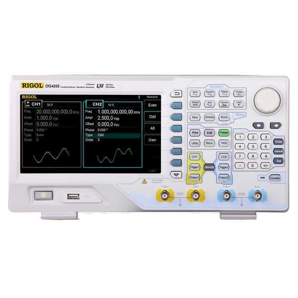 DG4202
