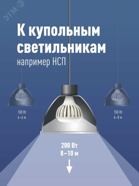 Лампа светодиодная KOSMOS premium HWLED 200Вт 175-265В E40 4500К КОСМОС KHWLED200WE4045