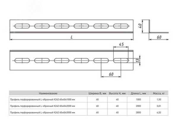 Профиль перфорированный L-образный К242 60х40х1000 мм (2 мм) EKF