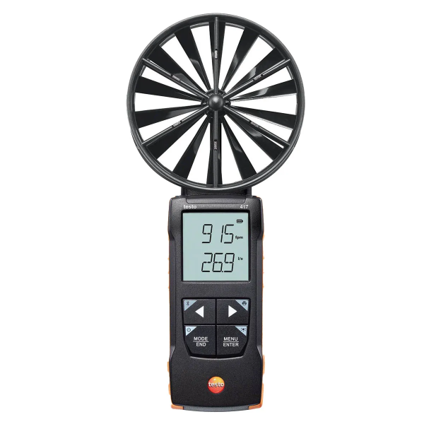 TESTO 417