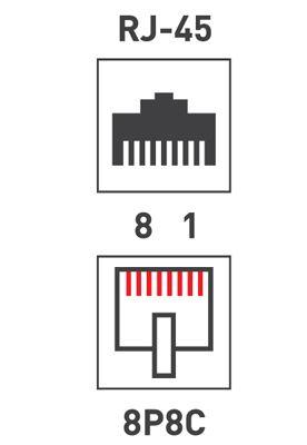 Разъем RJ-45(8P8C) под витую пару, UTP, CAT 6 05-1031-4