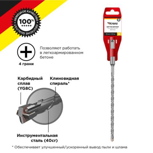 Бур по бетону 6x210x150 мм крестовая пластина SDS PLUS KR-91-0803